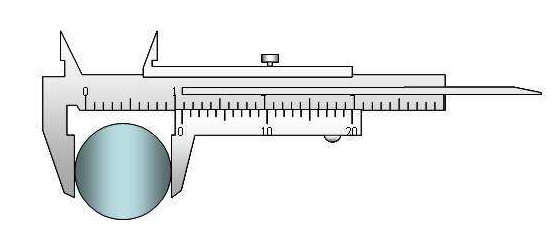 國(guó)標(biāo)電線直徑表與計(jì)算方法